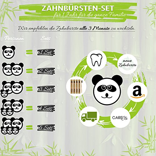 4er-Pack Holzzahnbürste aus nachhaltigem Bambus-Holz ♻ BPA-freie Bambus Holzzahnbürste, plastikfrei verpackte Bambus-Zahnbürste ♻ Zahnbürste mit Bambus-Holzkohle für gesunde und weiße Zähne - 6