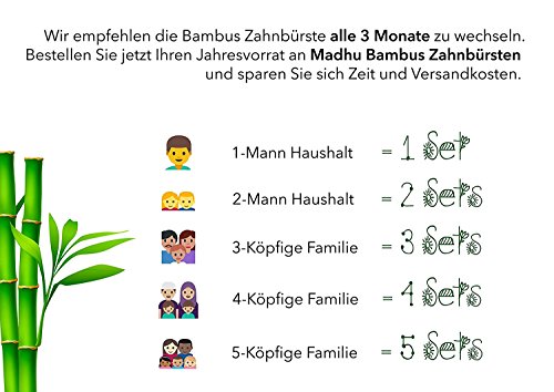 Madhu Bambus Zahnbürste im 4er-Set – vegan und biologisch abbaubare Holz Zahnbürste mit Naturborsten - 6