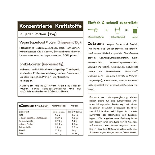 Vegan Protein (Haselnuss) - Protein aus Reis, Hanfsamen, Lupinen, Erbsen, Chia-Samen, Leinsamen, Amaranth, Sonnenblumen- und Kürbiskernen - 600 Gramm Pulver mit natürlichem Haselnuss Geschmack - 7