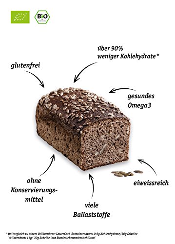 Organic Workout  Low-Carb-Brot-Backmischung – 100% Bio – Eiweißbrot - 2
