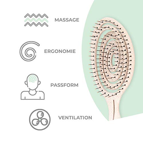 Ninabella®️ Bio Haarbürste ohne Ziepen, Profi Entwirrungsbürste, Einzigartige Detangler-Bürste mit Spiralfeder, Anti-Ziep-Haarbruch-Knoten-Spliss-Bürste - 3