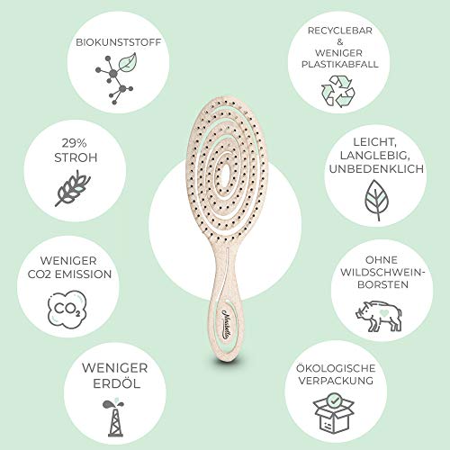 Ninabella®️ Bio Haarbürste ohne Ziepen, Profi Entwirrungsbürste, Einzigartige Detangler-Bürste mit Spiralfeder, Anti-Ziep-Haarbruch-Knoten-Spliss-Bürste - 4